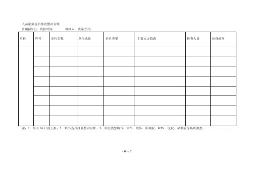 人员密集场所排查整治台账