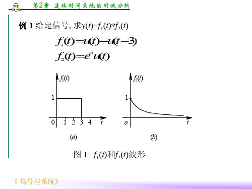 卷积例题-PPT课件