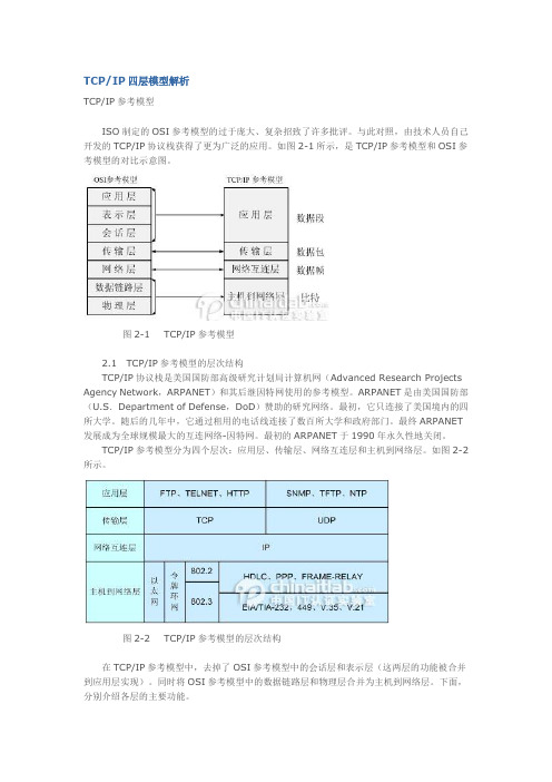 TCPIP四层模型解析