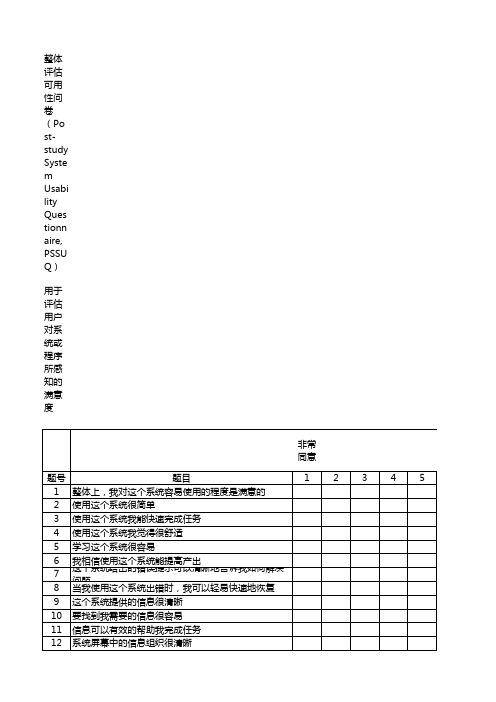 常用可用性测试量表