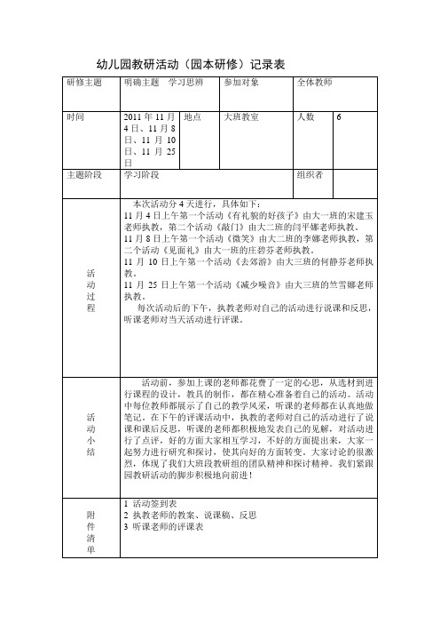 幼儿园教研活动(园本研修)记录表