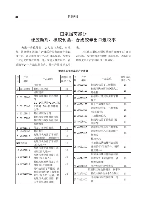 国家提高部分橡胶助剂、橡胶制品、合成胶等出口退税率