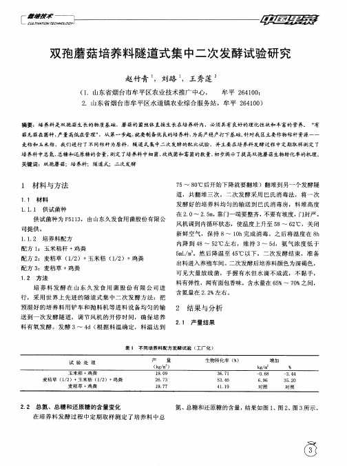 双孢蘑菇培养料隧道式集中二次发酵试验研究