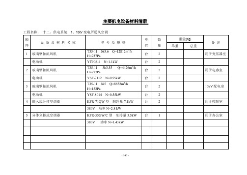 12供电系统主要机电设备材料清册g