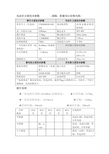 电动车主要技术参数