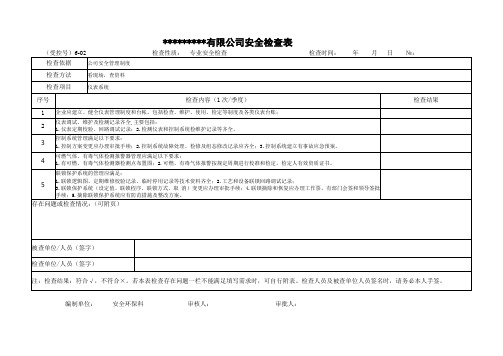 仪表安全检查表2