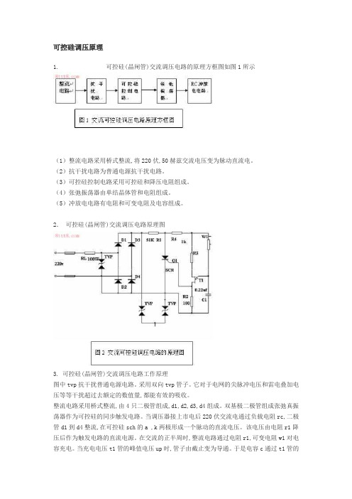 可控硅调压原理