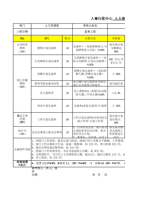 人力资源总监KPI考核表