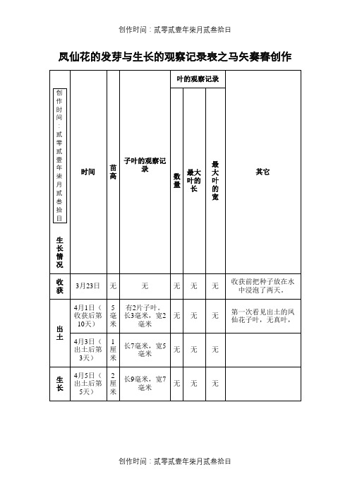 凤仙花的发芽与生长的观察记录表