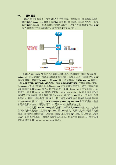 DHCP snooping