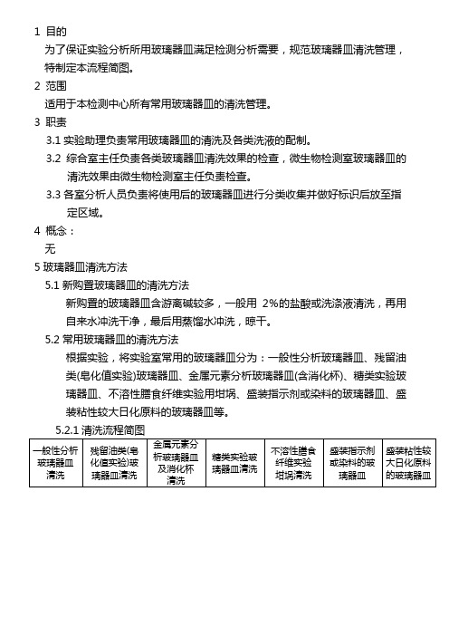 实验室常用玻璃器皿清洗管理规定