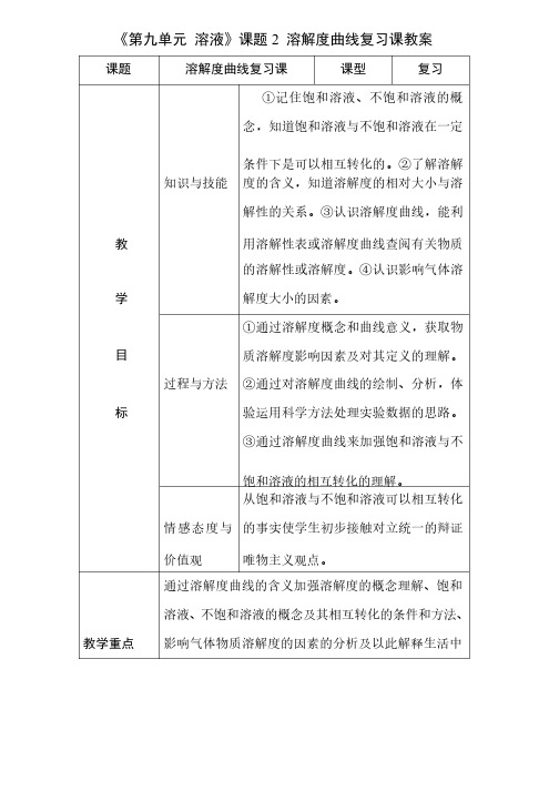 溶解度曲线教学设计