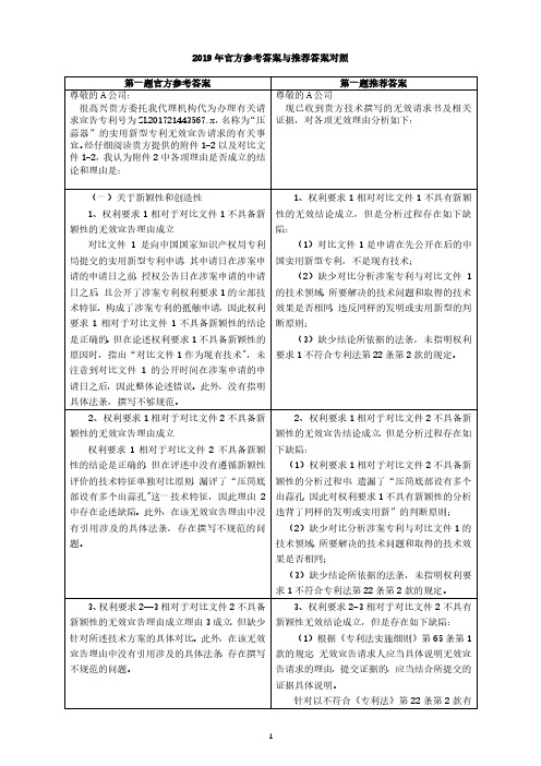 2019年专利代理师实务考试官方参考答案与推荐答案对照