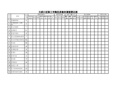 住房意向调查表