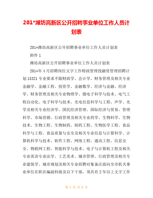 201-潍坊高新区公开招聘事业单位工作人员计划表