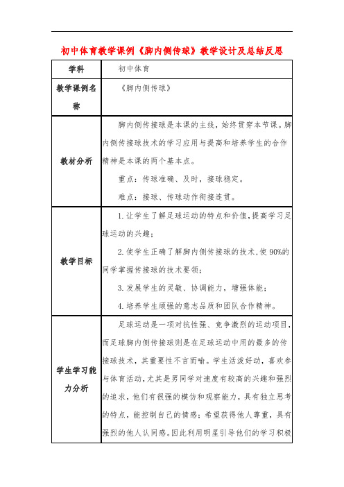 初中体育教学课例《脚内侧传球》课程思政核心素养教学设计及总结反思