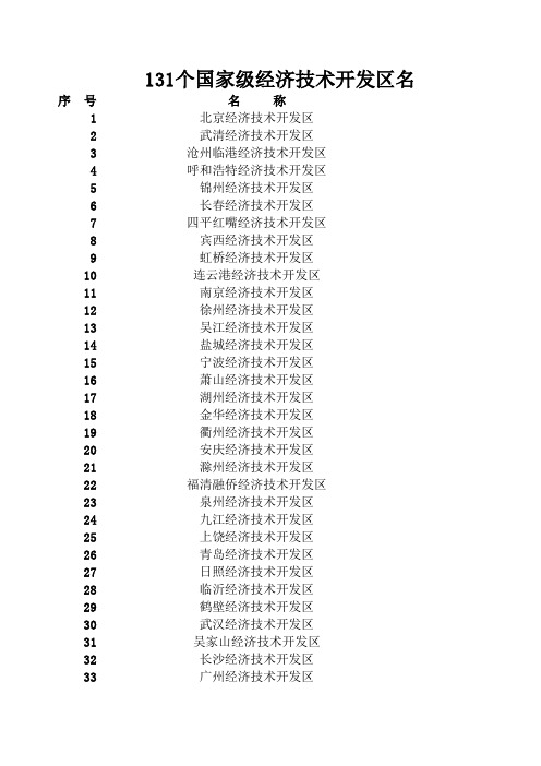 131个国家级经济技术开发区名单