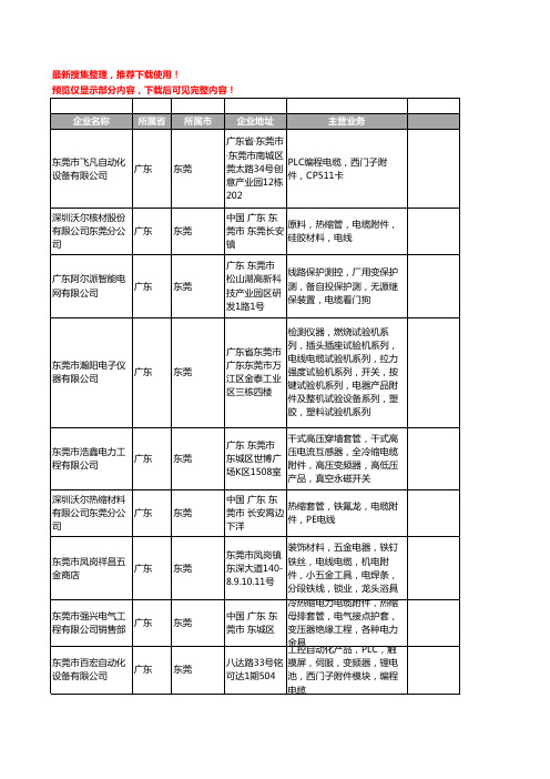 新版广东省东莞电缆附件工商企业公司商家名录名单联系方式大全80家