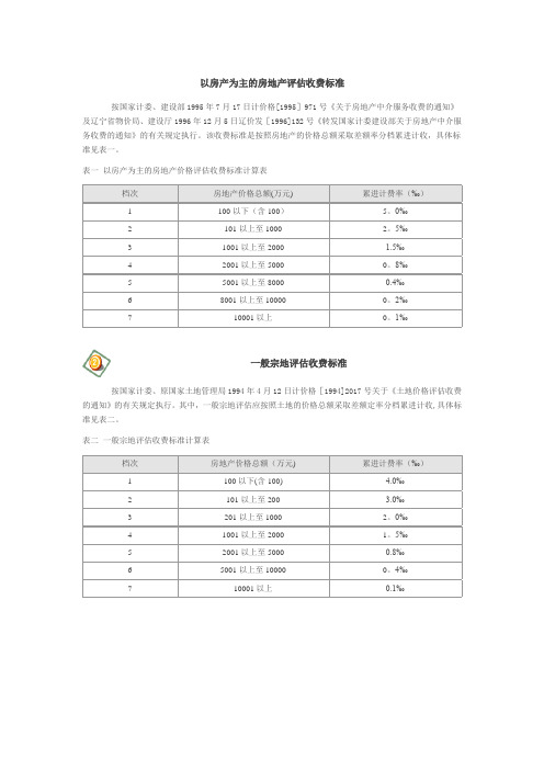 房地产评估收费标准(国家)