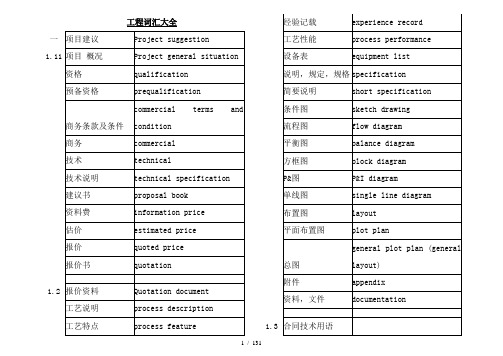 建筑工程英语词汇大全