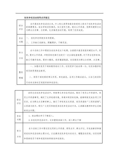 创先争优活动领导点评意见和整改措施汇总表