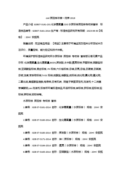 cod质控样浓度一览表2019