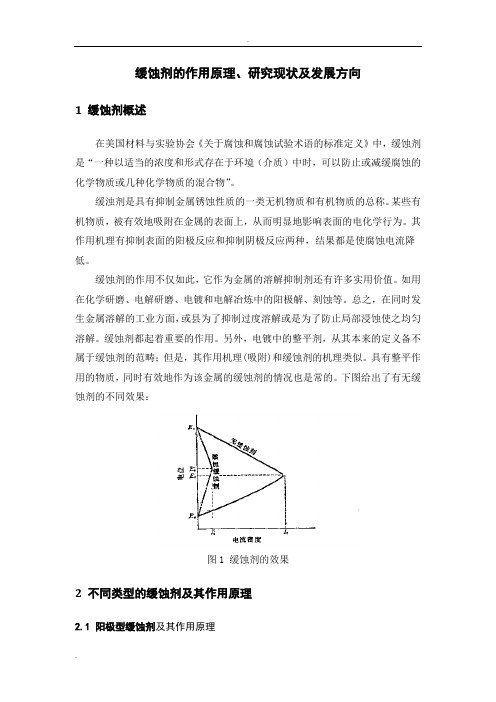 缓蚀剂的作用原理、研究现状及发展方向