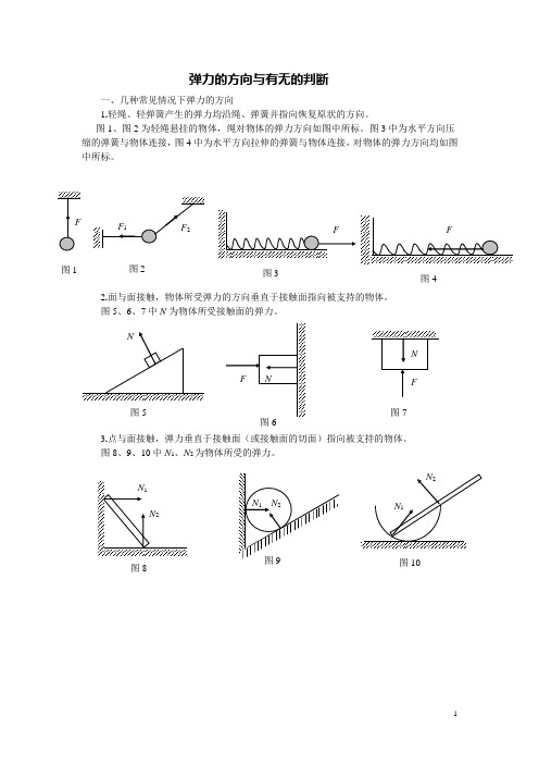 弹力的方向与有无的判断