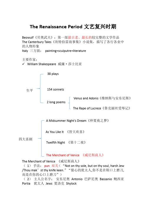 自考英美文学选读(英国篇