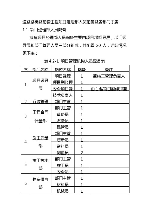 道路路桥及配套工程项目经理部人员配备及各部门职责