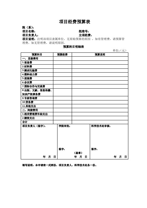 项目经费预算表制作模板+(如无原始预算,请填此表)