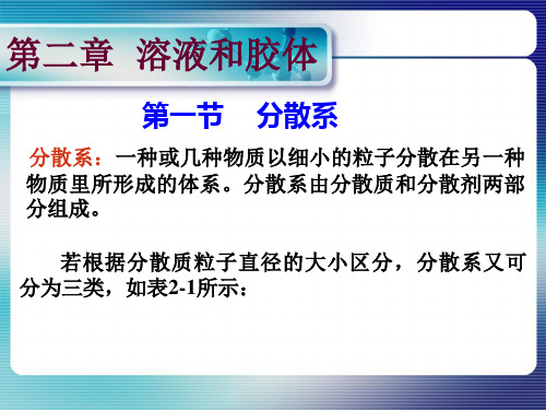 兰叶青 无机化学专业课考研复习第2章 溶液和胶体