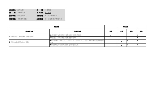 小学数学五年级下册第一单元《展开与折叠》探究问题