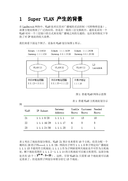 华三三层交换机Super VLAN