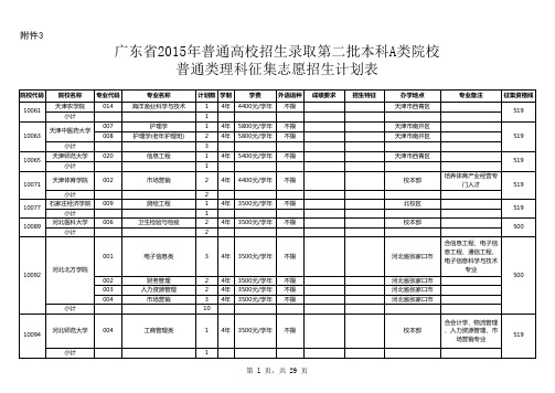 1广东省2015年普通高校招生录取第二批本科A类院校理科类专业征集志愿招生计划表