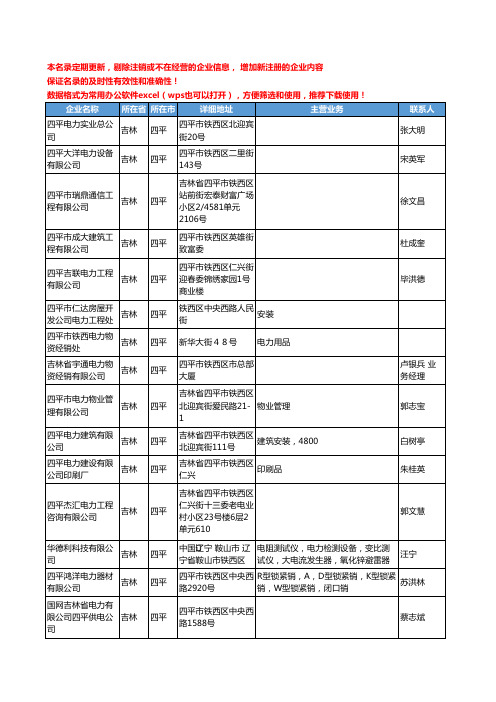 2020新版吉林省四平电力工商企业公司名录名单黄页联系方式大全154家