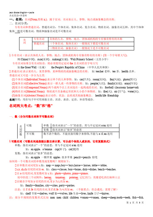 初一名词讲+练(精修版)