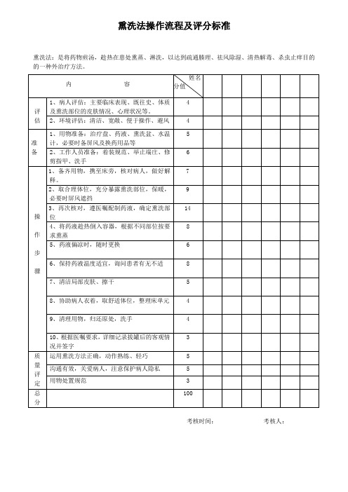中医熏洗法操作技术评级标准