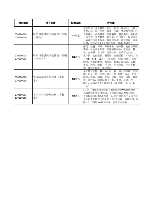 医院病理学诊断服务项目