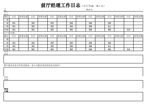 前厅经理工作日志