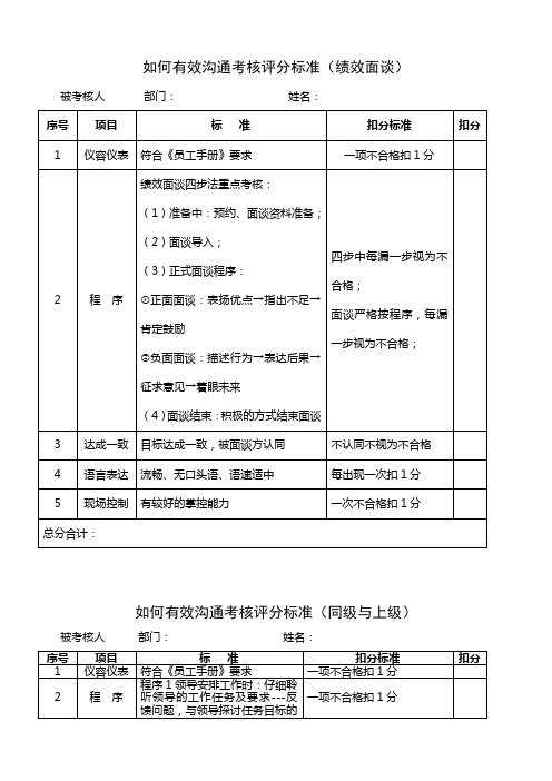 沟通考核评分标准