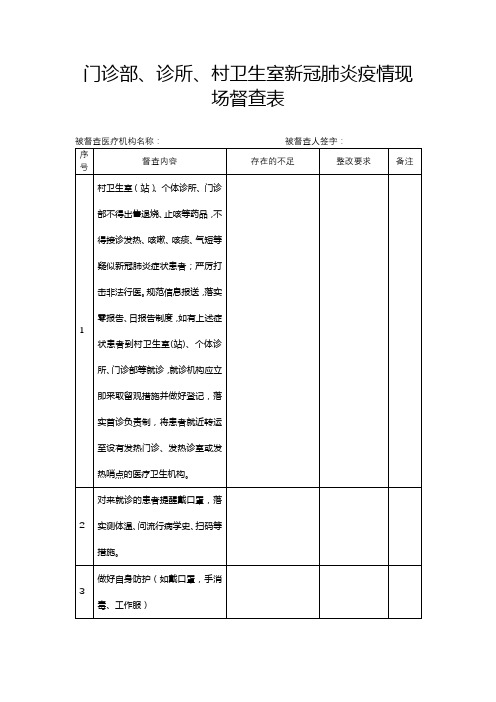 门诊部、诊所、村卫生室新冠肺炎疫情现场督查表