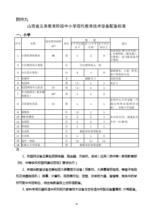 山西省义务教育阶段中小学现代教育技术设备配备标准