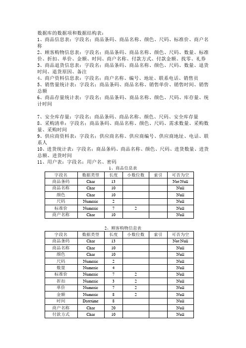 pos系统数据