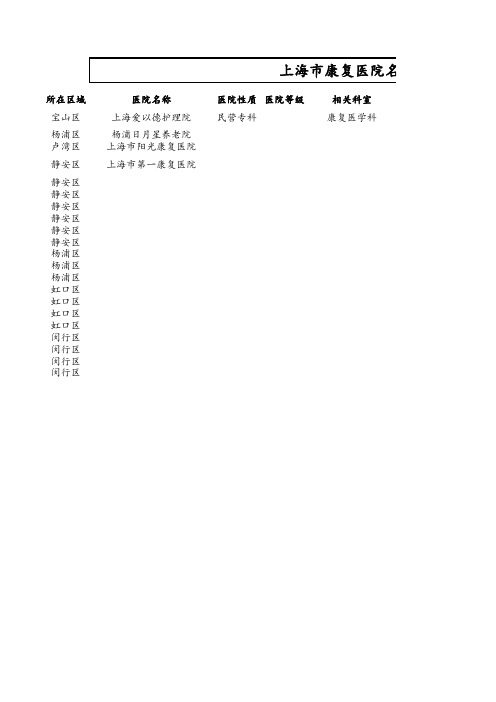 上海市医院信息汇总表格(康复类)