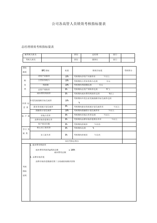 公司管理系统各高管人员绩效考核指标量表