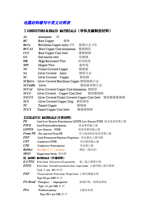 电缆材料缩写中英文对照表