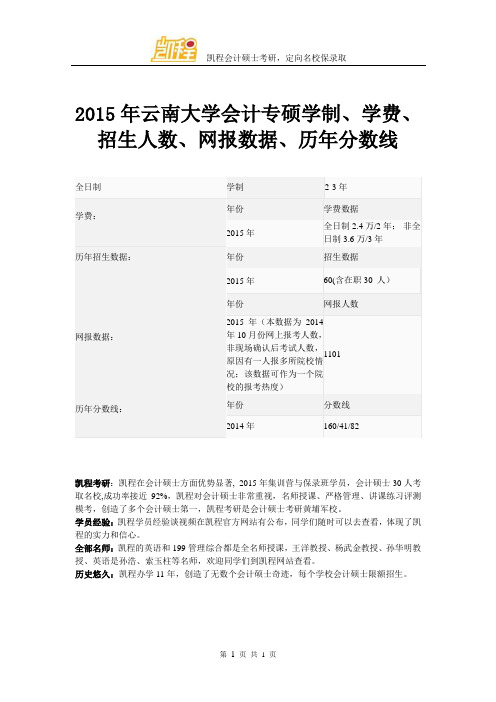 2015年云南大学会计专硕学制、学费、招生人数、网报数据、历年分数线