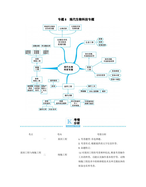 2020年高考生物二轮复习专题8现代生物科技练习(含解析)