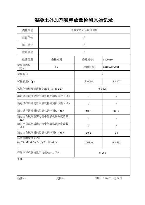 20141121混凝土外加剂中氨的释放量原始记录